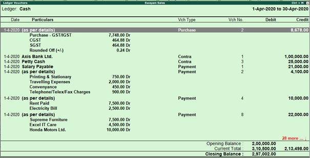 Reports on Books, Registers and Ledgers in TallyERP9